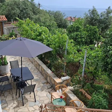 Seaview Dhërmi
